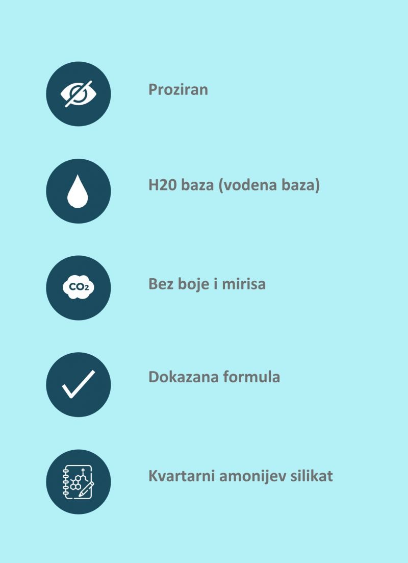 O Nordic Chem premazu